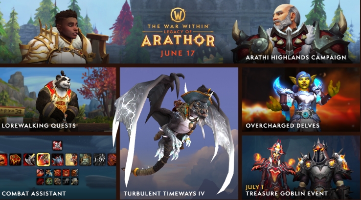 the legacy of arathor release date and content